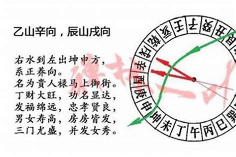 辛山乙向|阳宅风水二十四山向详解（值得收藏）！